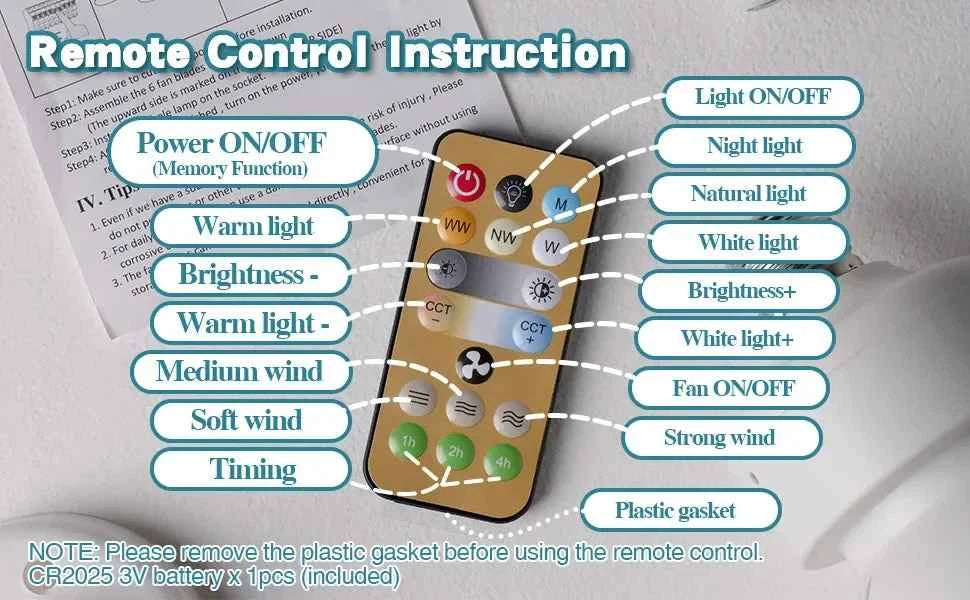 LED 40W ceiling fan light E27 with remote control for dimming, suitable for living room, study, household use, 85-265V
