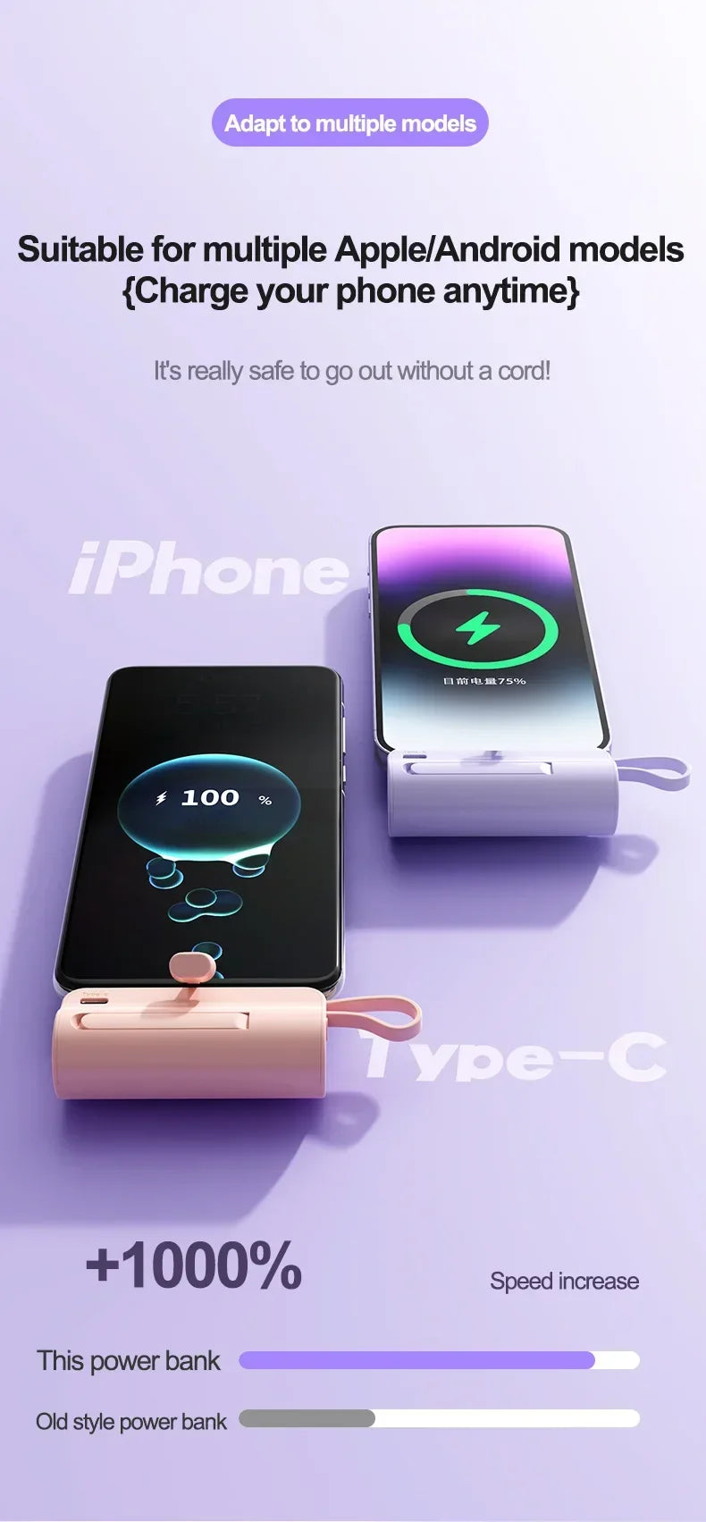 10000mAh Mini Power Bank Portable Fast Charger External Spare Battery For iPhone Samsung Built-in Type C Cable Small Powerbank - Fullshopping