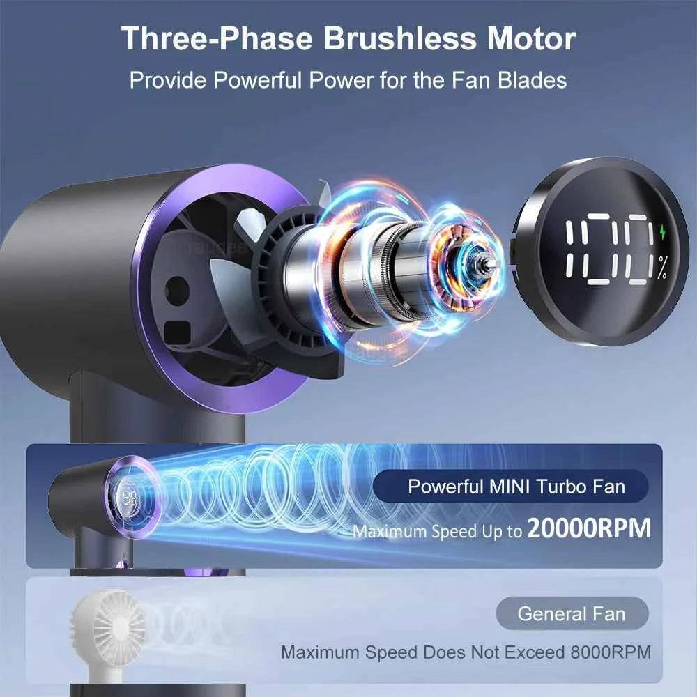 Portable Fan Turbo Wind 100 Strong Speed Mini Cooling Fan Electric Handheld Fan with Digital Display 1800mAh USB Rechargeable