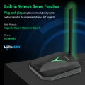 Elecrow ThinkNode G1 Indoor LoRaWAN Gateway Powered By SX1302 Chip 8-channel Transmission Support WiFi, Bluetooth, Ethernet
