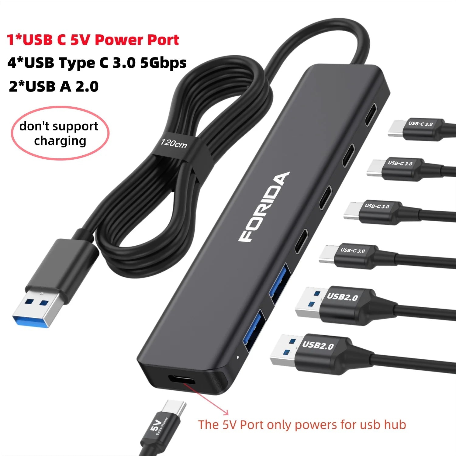 FORIDA USB Hub Type C 10Gbps USB C Splitter PD 100W Power Charging USB 3.2 Gen2 Adapter for Laptop MacBook Desktop Tablet - Fullshopping