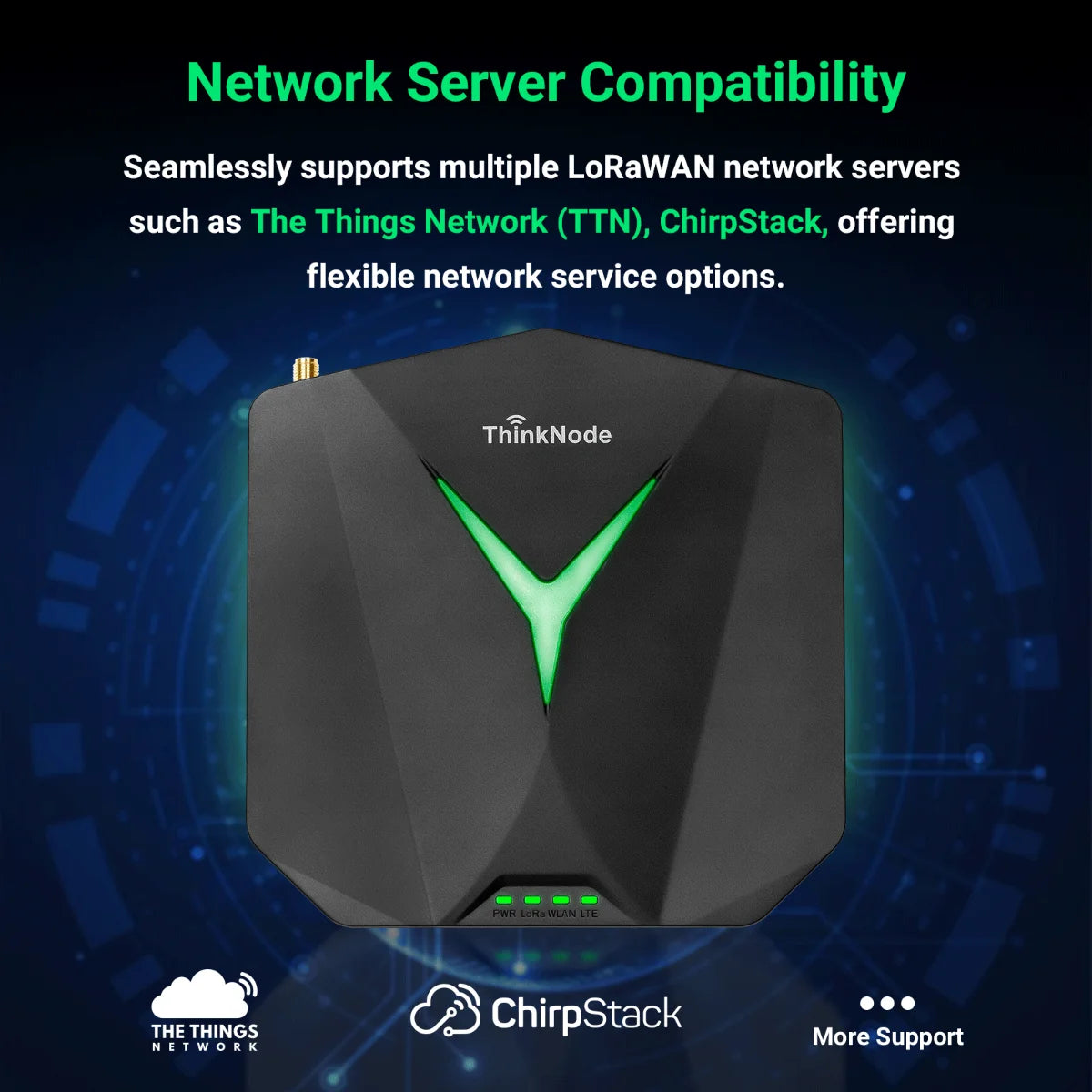 Elecrow ThinkNode G1 Indoor LoRaWAN Gateway Powered By SX1302 Chip 8-channel Transmission Support WiFi, Bluetooth, Ethernet