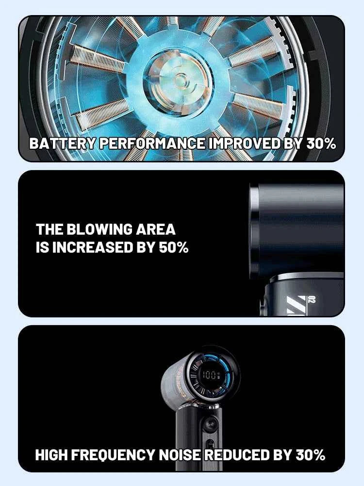 Portable Handheld Turbo Fan 100 Wind Speeds Adjustable Mini Personal Fan USB Rechargeable Battery Operated Electric Pocket Fan