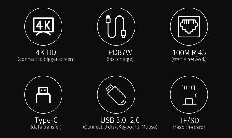USB C Hub 8In1 7in2 7in1 Type C 3.1 To 4K HDMI Adapter with RJ45 SD/TF Card Reader PD Fast Charge for MacBook Notebook Laptop - Fullshopping