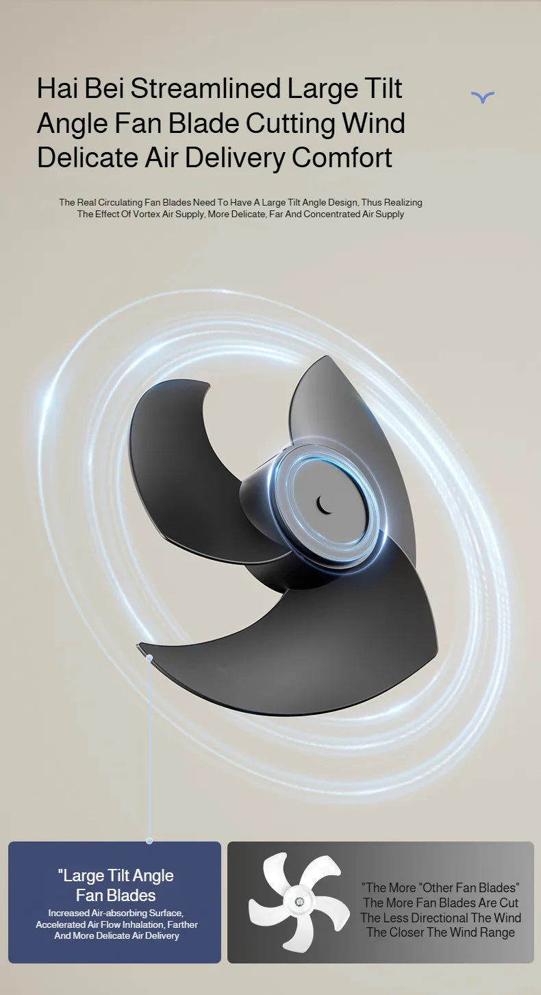Household floor fan three-speed wind silent electric fan floor fan high wind air circulation fan dual-purpose adjustable fan