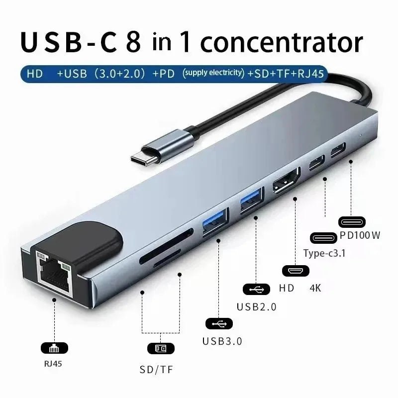 USB C Hub 8In1 7in2 7in1 Type C 3.1 To 4K HDMI Adapter with RJ45 SD/TF Card Reader PD Fast Charge for MacBook Notebook Laptop - Fullshopping