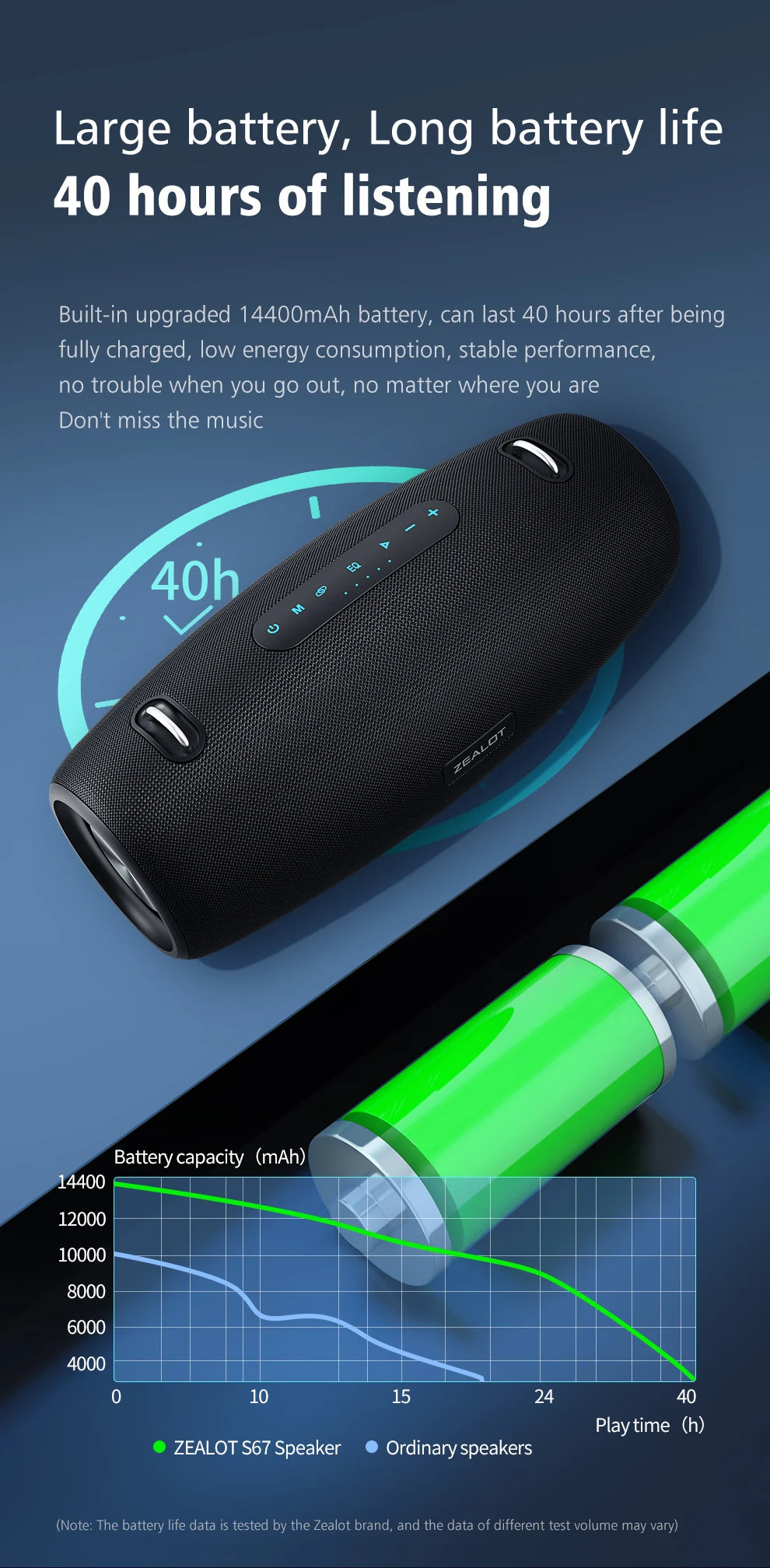 ZEALOT-S67 60W Portable Bluetooth Speaker Outdoor Party Speaker Big Loud Speaker Excellent Bass Performace 3D Speaker - Fullshopping