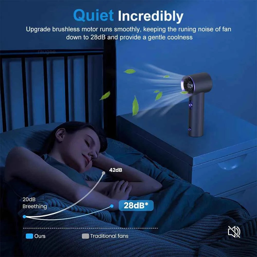 Portable Fan Turbo Wind 100 Strong Speed Mini Cooling Fan Electric Handheld Fan with Digital Display 1800mAh USB Rechargeable